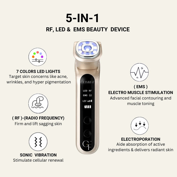 Glamrfit EMS facial device