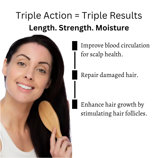 Tressength Procapil® Hair Serum